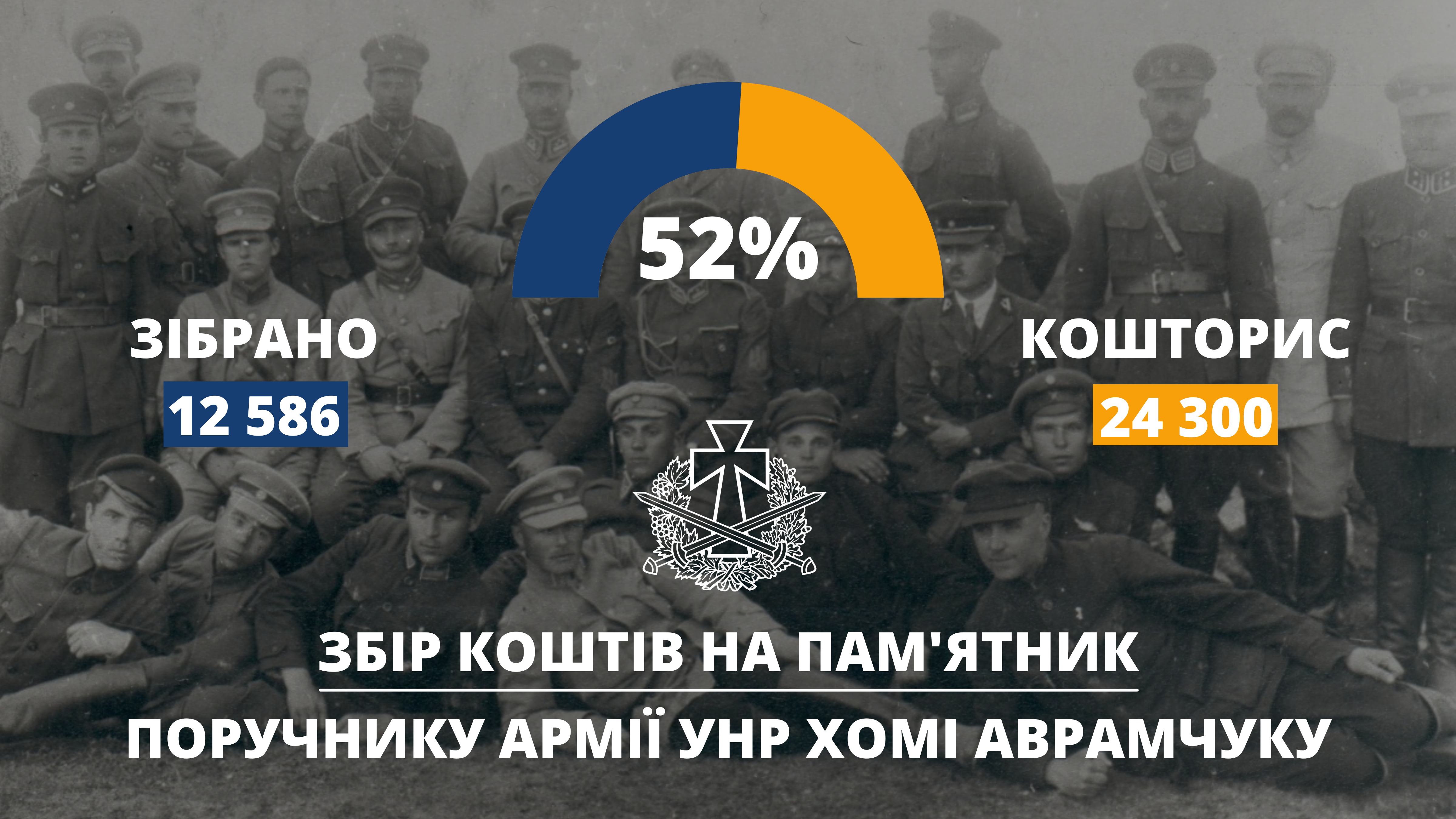 Пам’ятник на могилі поручника Аврамчука: зібрано половину необхідної суми